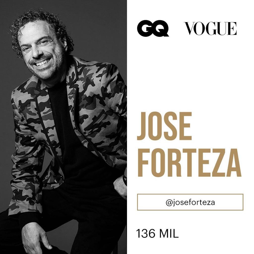 Jose forteza