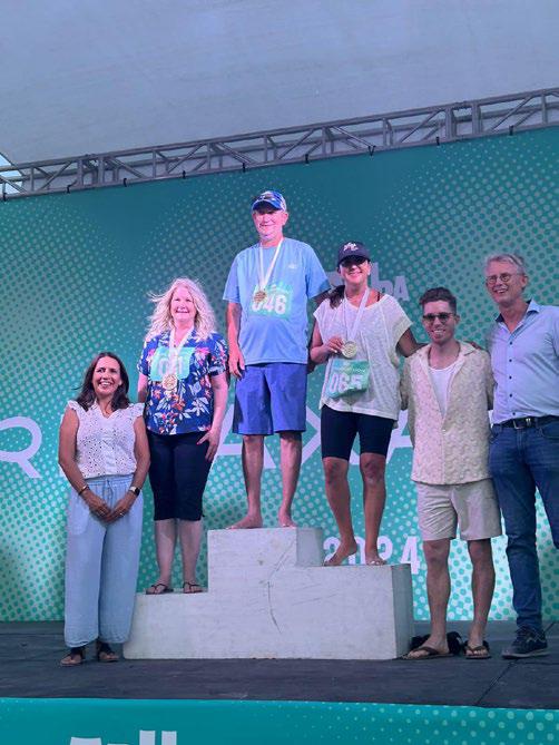 Relaxathon Competitions winners Aruba 