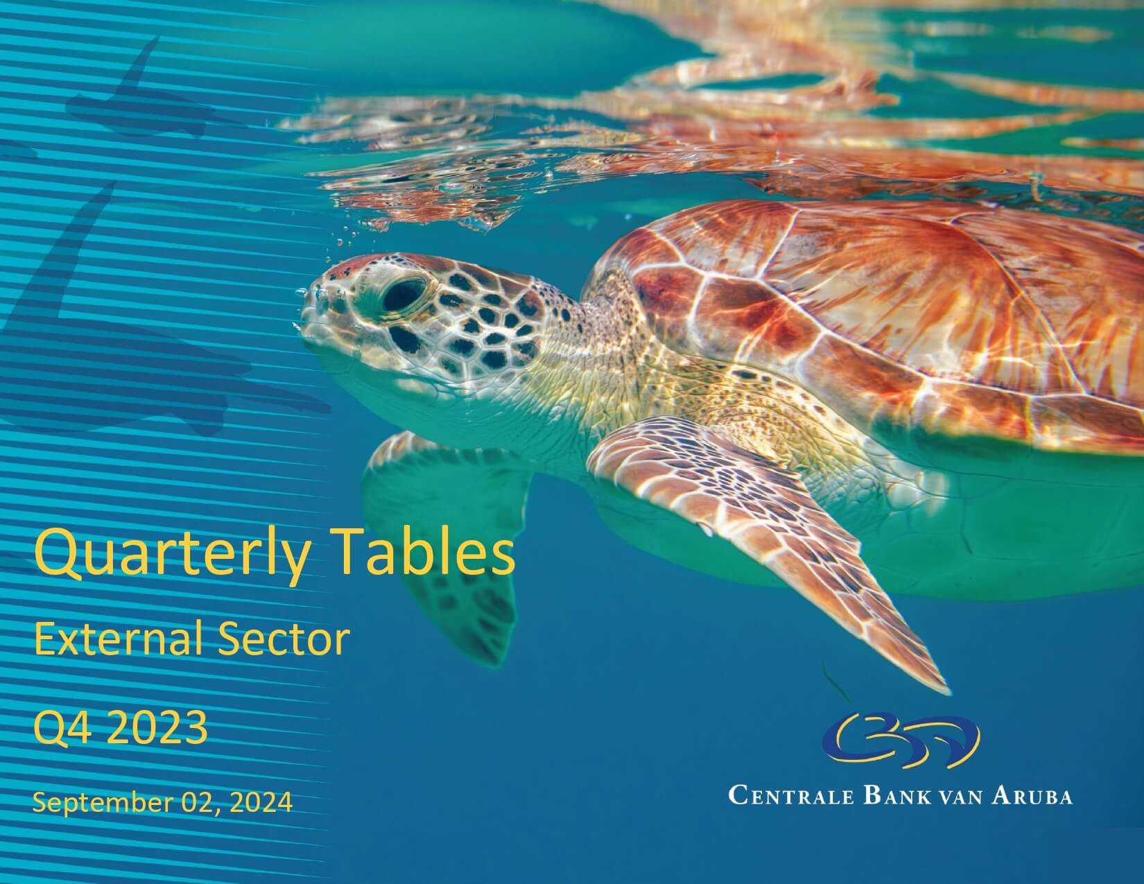 Aruba Financial Report Q4 2023 External Sector Data