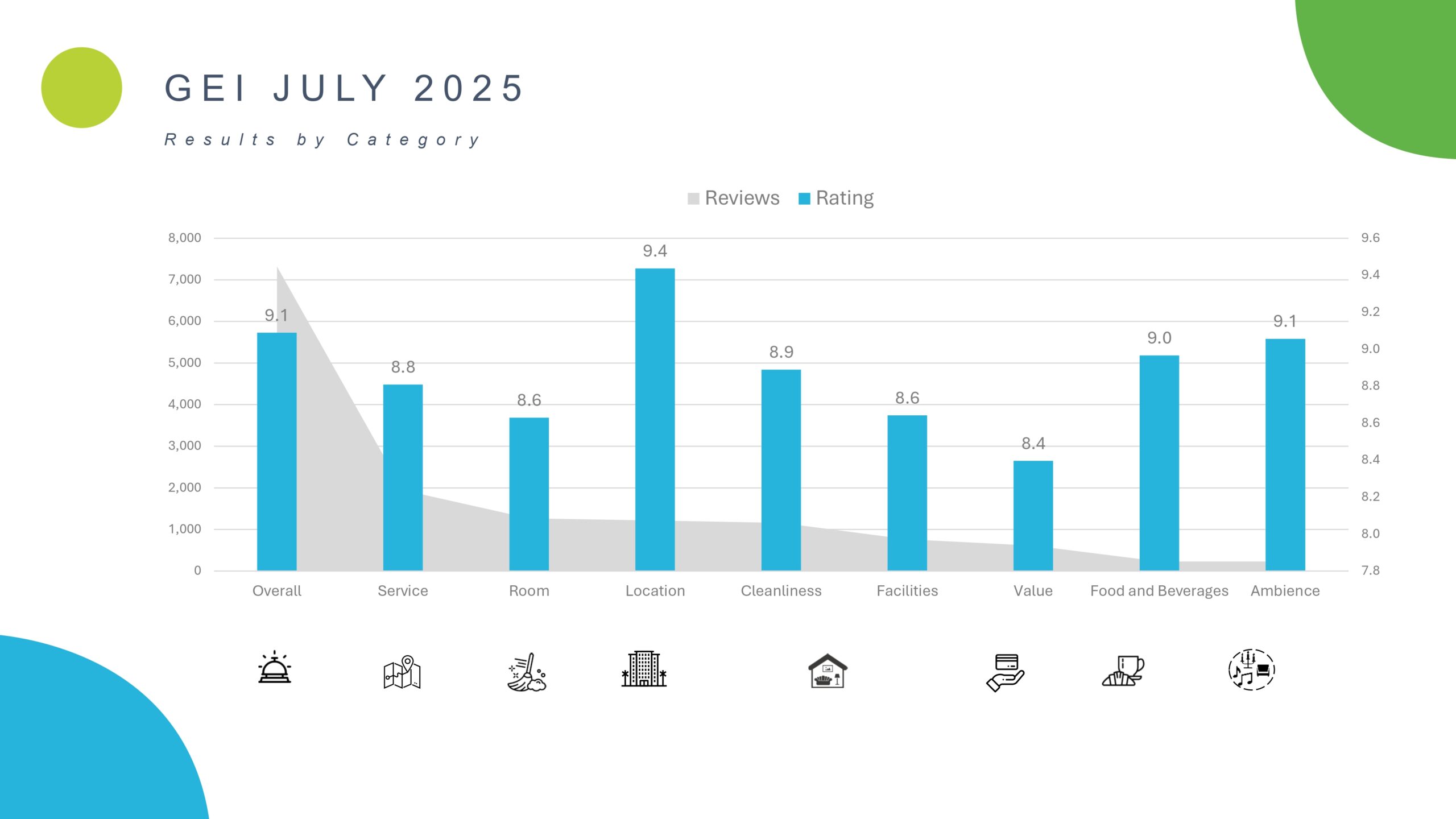 G E I J U L Y 2 0 2 5 (2)