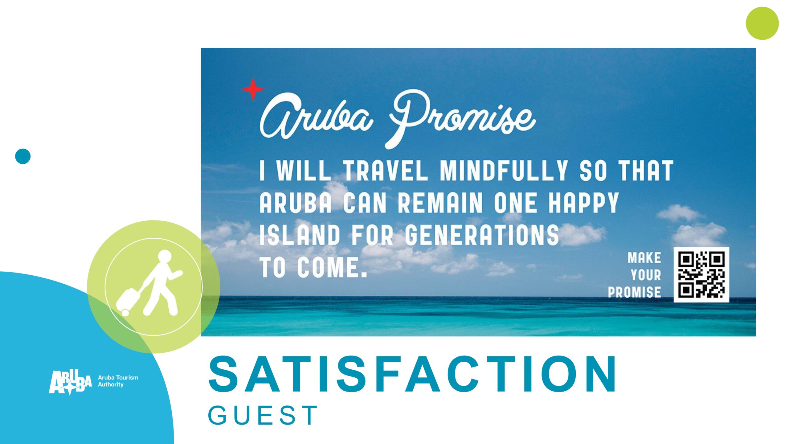 SATISFACTION G U E S T