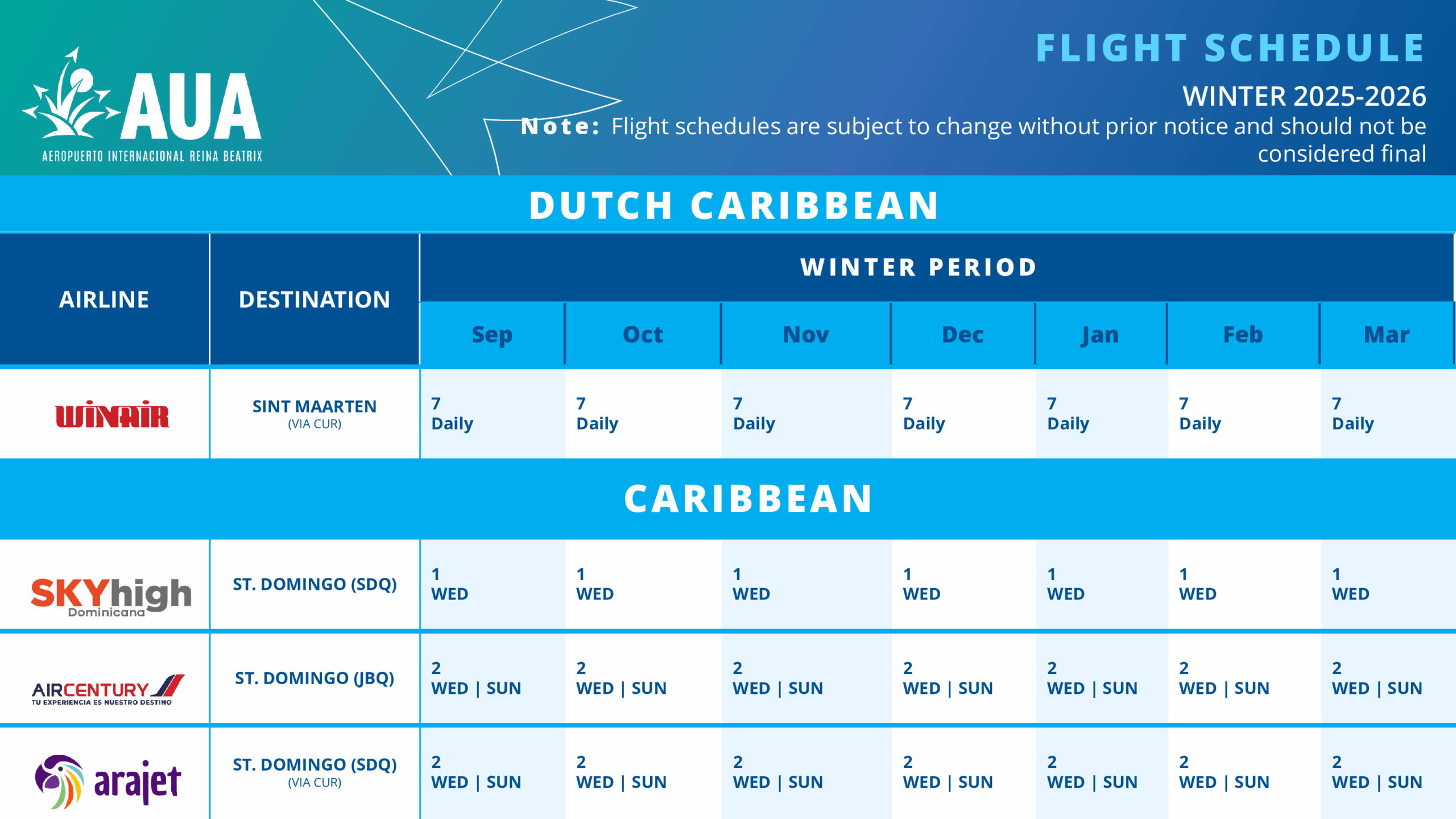 Dutch Caribbean Flight Schedule on winter