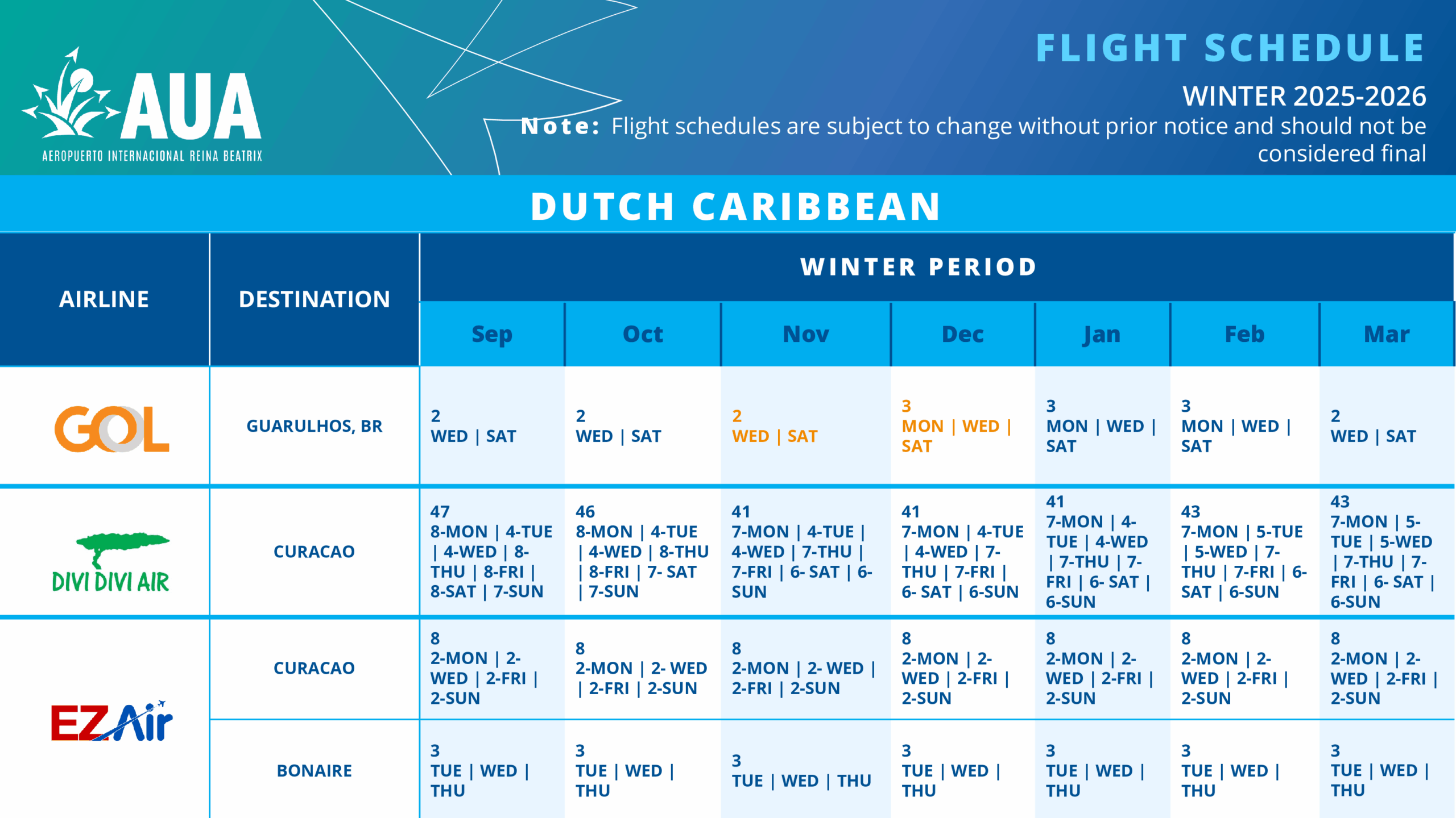 Dutch Caribbean Flight Schedule