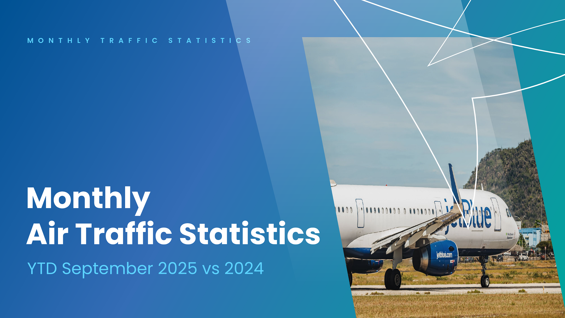 Aruba Air Traffic Growth 2025