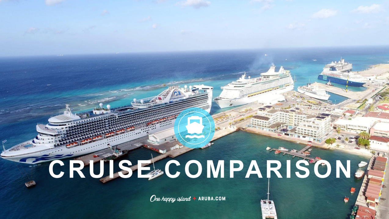 Aruba tourism growth 2025 supported by high visitor satisfaction scores