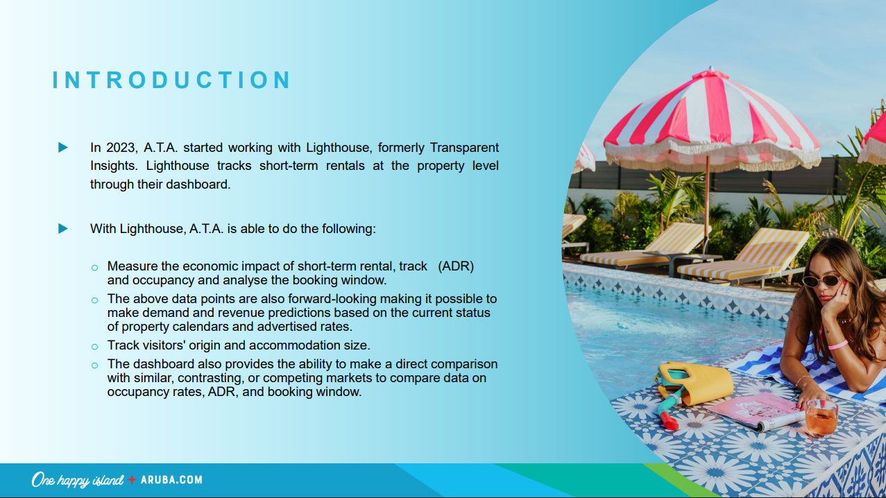 Aruba tourism growth 2025 statistics showing arrivals, nights, and spending