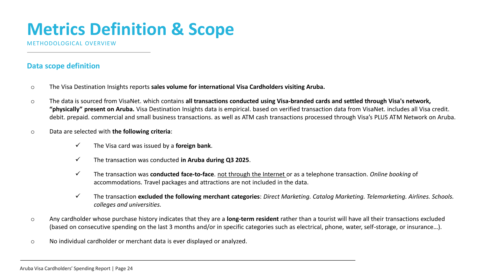 Slide explaining Visa Destination Insights data scope