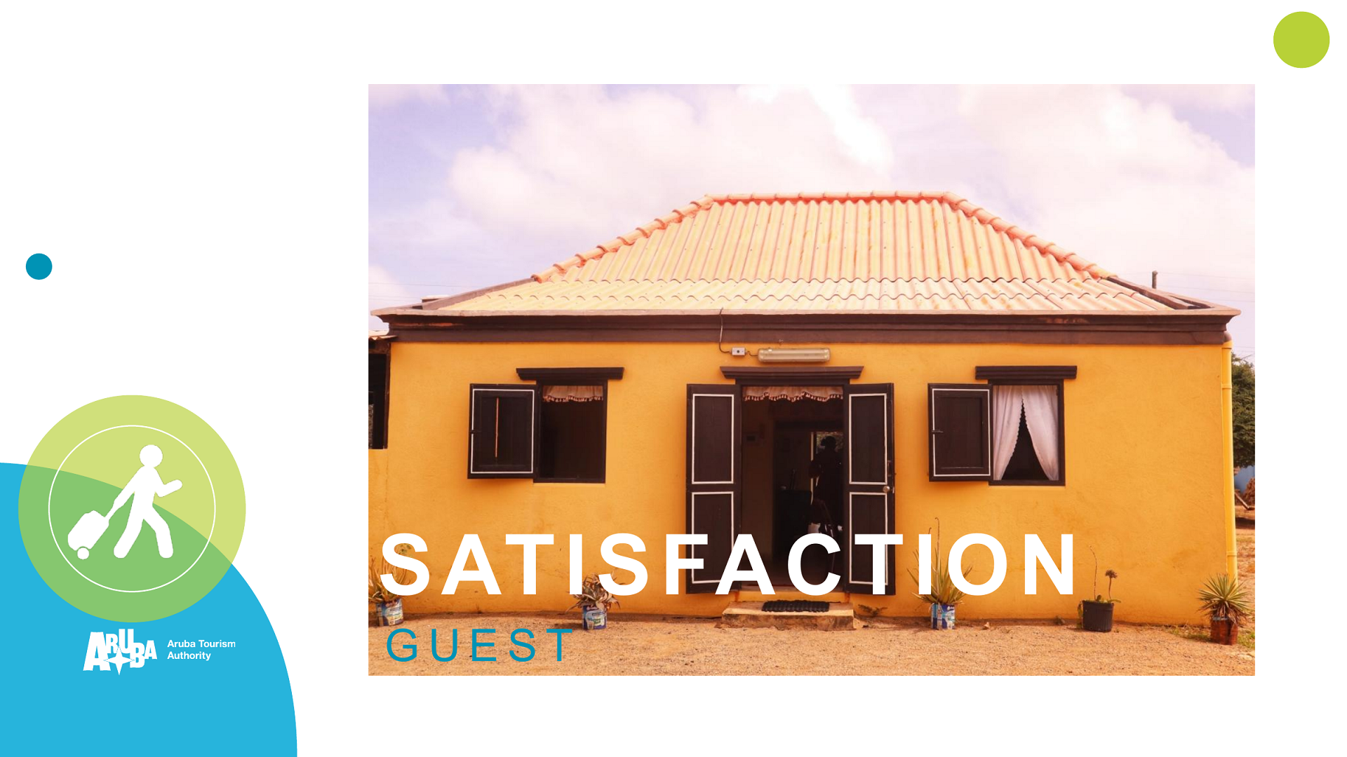 Guest satisfaction report cover