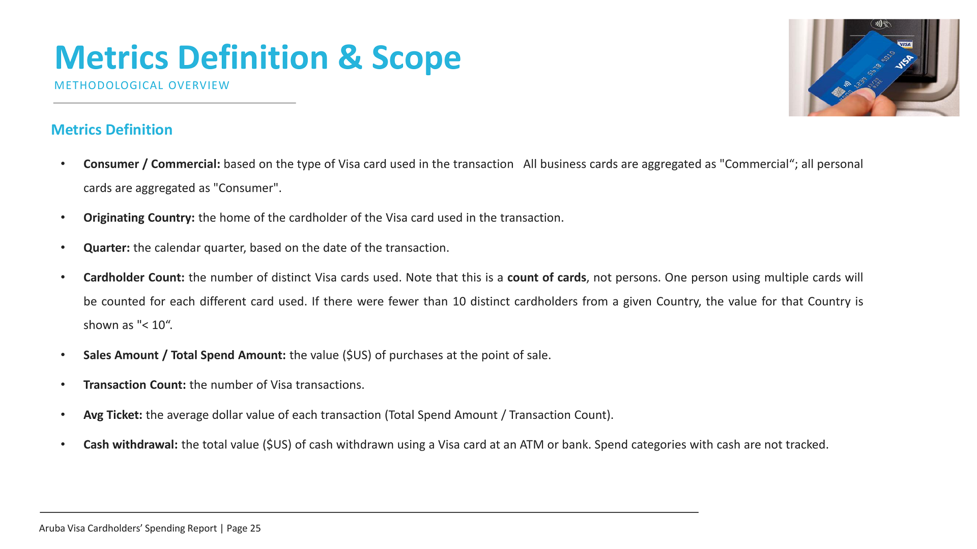 Slide outlining Visa spending metrics definitions including cardholder count,