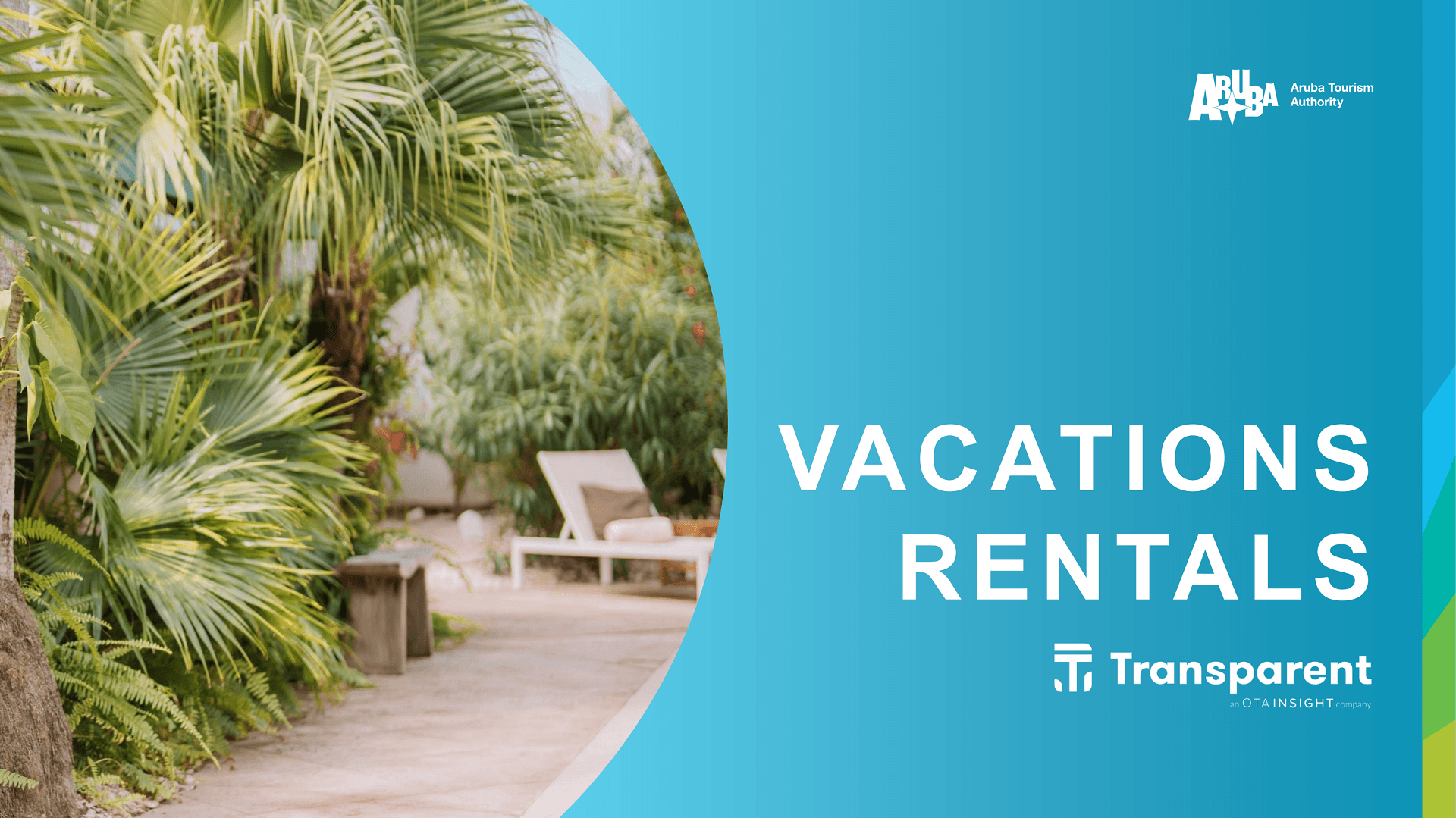 Vacation rental market insights Aruba tourism report with property and rental data